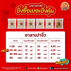 รวมเรทราคาส่ง ซาลาเปาจิ๋ว ของลุงแก่น