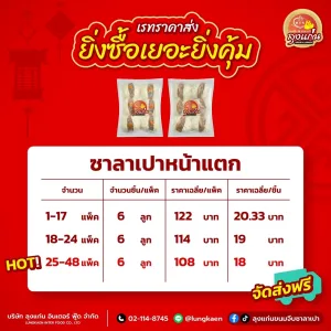 รวมเรทราคาส่ง ซาลาเปาหน้าแตก ของลุงแก่น