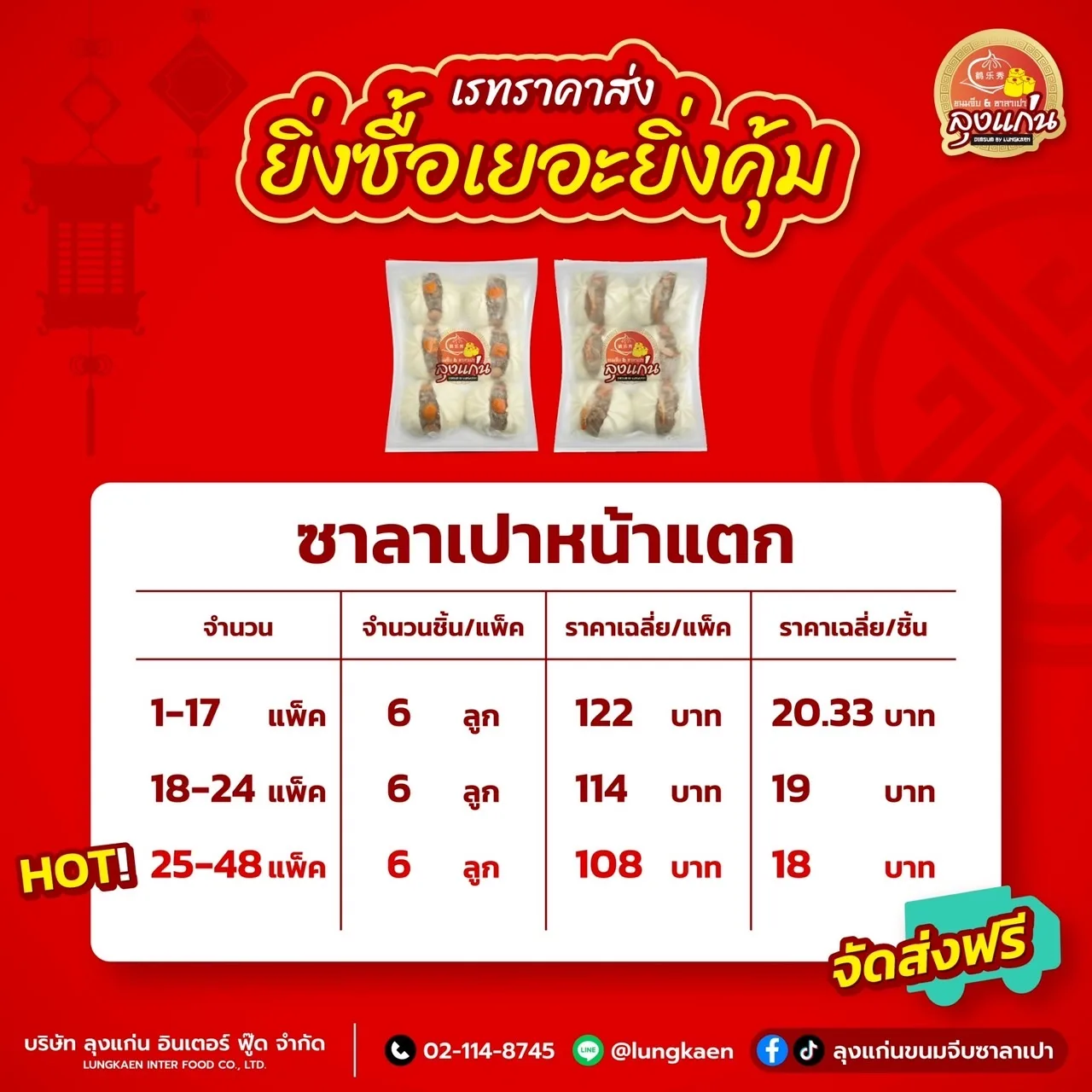 รวมเรทราคาส่ง ซาลาเปาหน้าแตก ของลุงแก่น