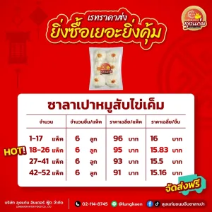 รวมเรทราคาส่ง ซาลาเปาหมูสับไข่เค็ม ของลุงแก่น