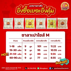 รวมเรทราคาส่ง ซาลาเปา ไซส์ M ของลุงแก่น